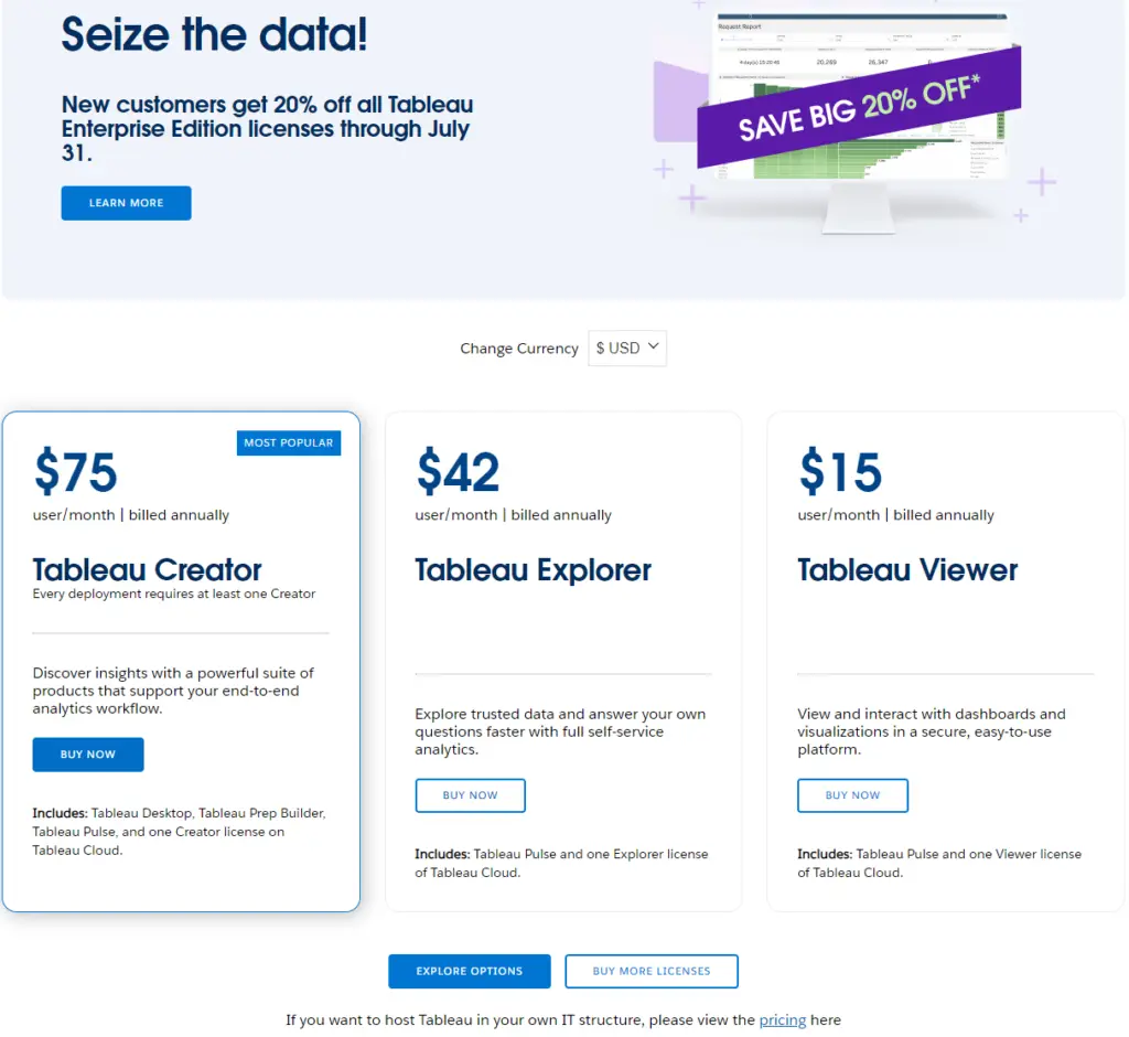Tableau Pricing