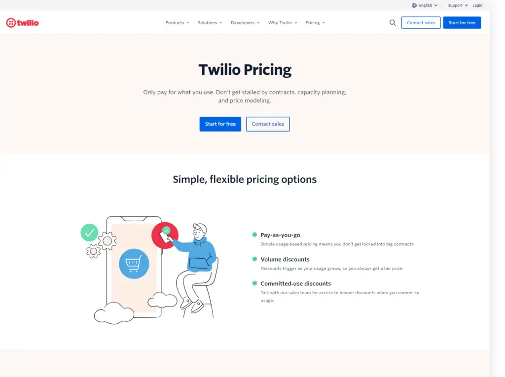 Twilio pricing