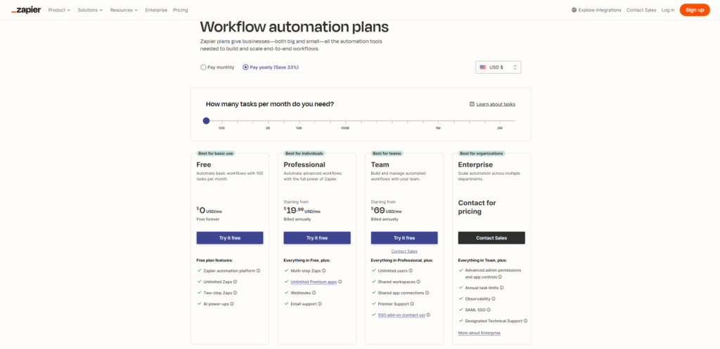 Zapier Software Review Pricing
