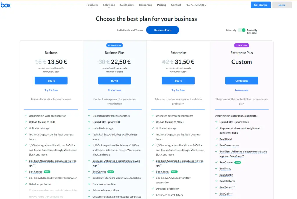 Breakdown of Box.com Pricing Plans