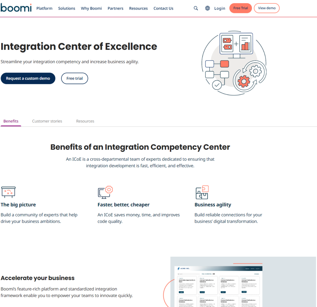 Connectors and Integration Points