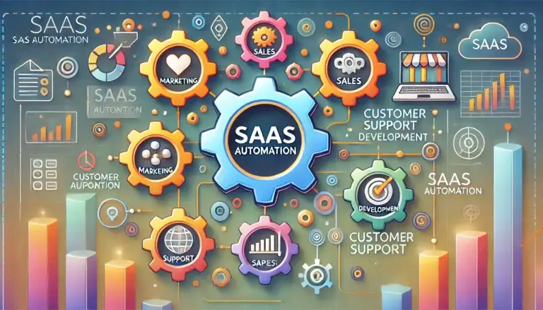 DALL·E 2024-08-19 11.53.36 - An illustration representing SaaS automation